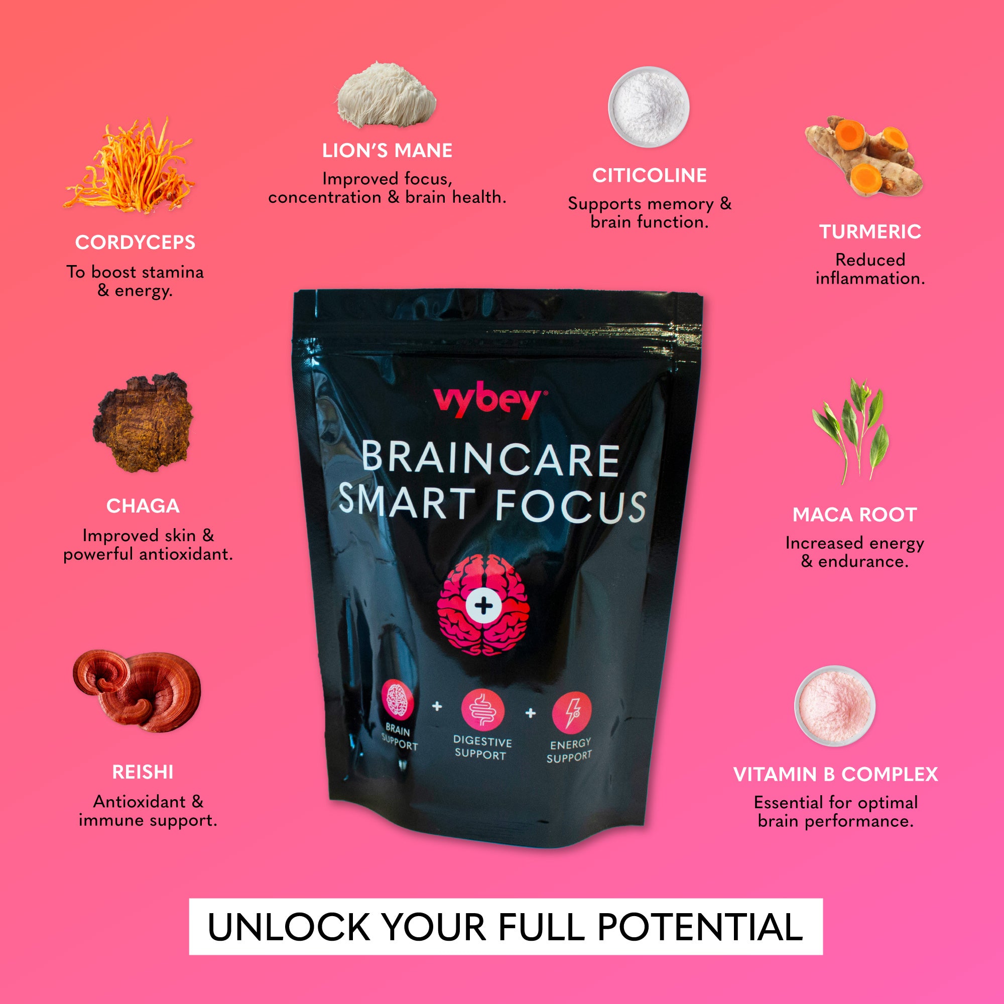 Braincare Smart Focus