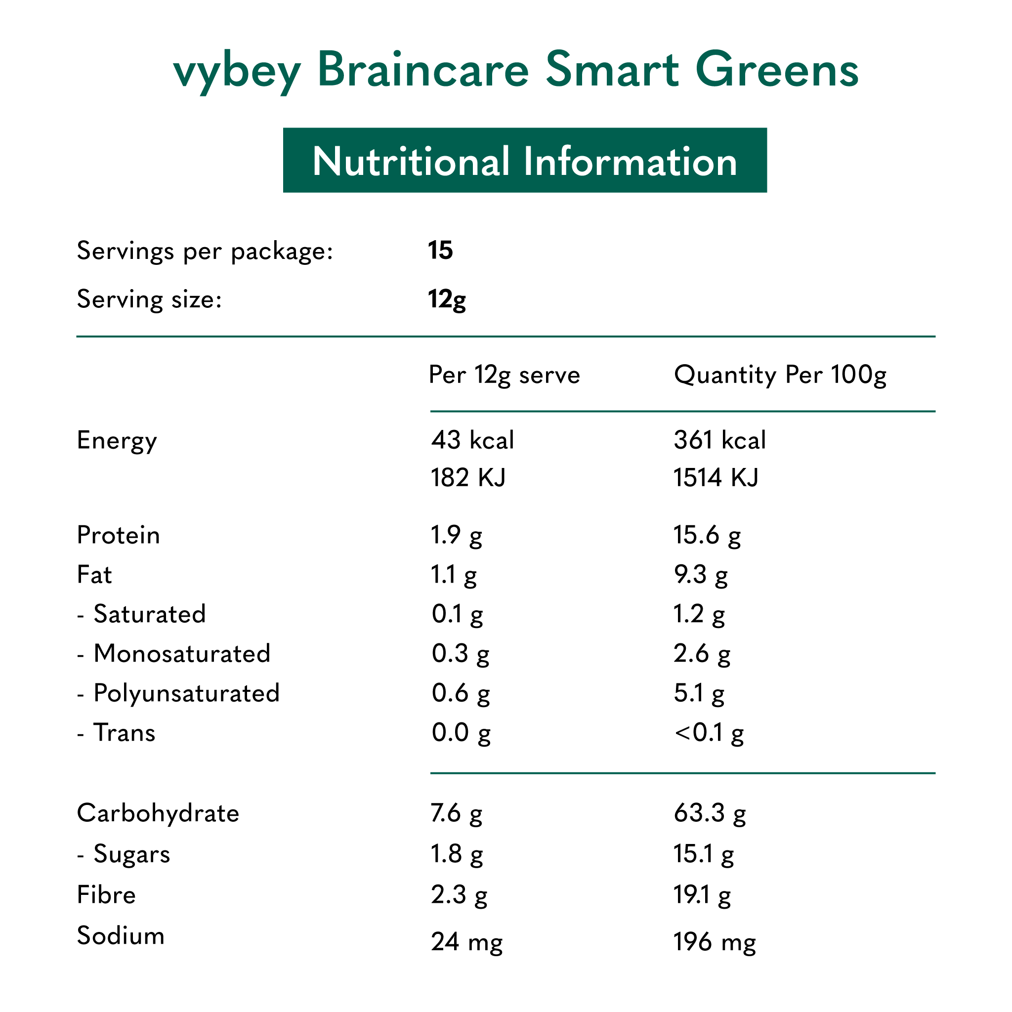 vybey braincare super greens nutritional information